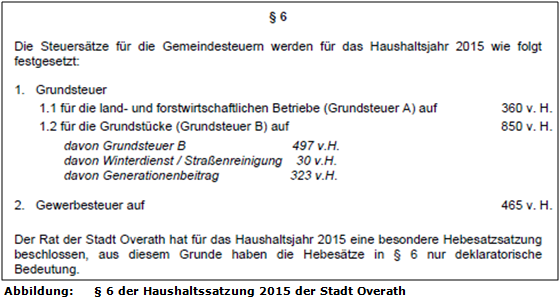 § 6 der Haushaltssatzung 2015 der Stadt Overath
