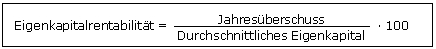 Formel: Eigenkapitalrentabilität (EKR)