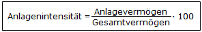 Formel: Anlagenintensität