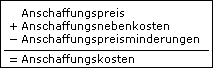 Anschaffungsnebenkosten