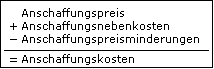 Anschaffungspreis