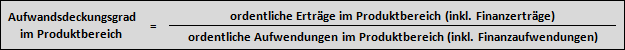 Aufwandsdeckungsgrad im Produktbereich
