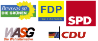Analyse der Landtagswahlprogramme 2006 in Baden-Württemberg