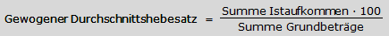 Berechnung gewogener Durchschnittshebesatz