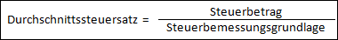 Durchschnittssteuersatz