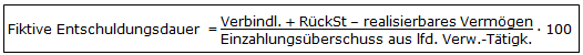 Formel: fiktive Entschuldungsdauer
