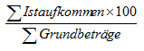 Gewogener Durchschnittshebesatz bei Realsteuern - Formel