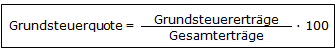 Formel: Grundsteuerquote