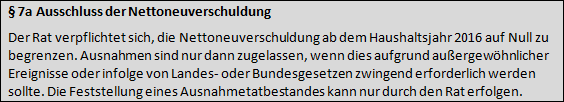 Hauptsatzung der Stadt Bergheim: § 7a Ausschluss der Nettoneuverschuldung