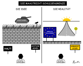 Karikatur/Cartoon zur Maastricht-Schuldengrenze von 60 Prozent des nominalen BIP - klein