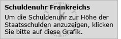 Schuldenuhr zu den Staatsschulden Frankreichs