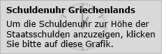 Schuldenuhr zu den Staatsschulden Griechenlands