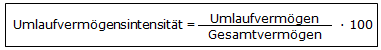 Formel: Umlaufvermögensintensität