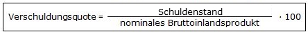 Berechnung: Verschuldungsquote = Schuldenstand / nominales BIP