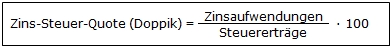 Zins-Steuer-Quote (Doppik)