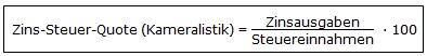 Zins-Steuer-Quote (Kameralistik)