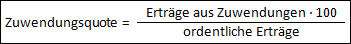 Zuwendungsquote = Erträge aus Zuwendungen * 100 / ordentliche Erträge